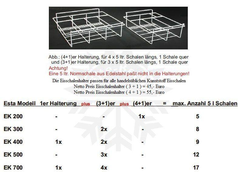 Bild 3: Esta Tiefkühltruhe EK 400-OK